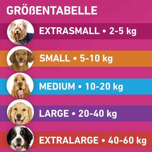 Frontline Tri-Act L&ouml;sung z.Auftropfen f&uuml;r Hunde 2-5 kg - 5