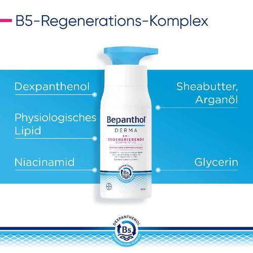 Bepanthol Derma regenerierende K&ouml;rperlotion - 6
