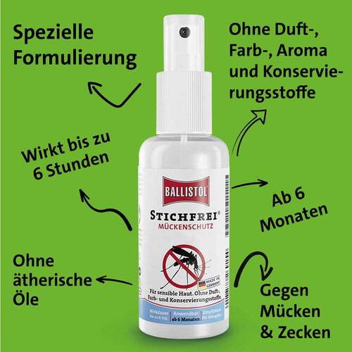 Ballistol Stichfrei sensitiv Spray - 4