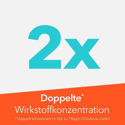 Diclox forte 20 mg / g Gel - 5