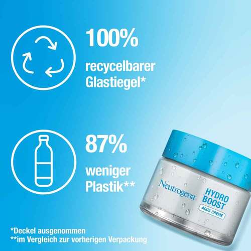 Neutrogena Hydro Boost Aqua Creme - 4