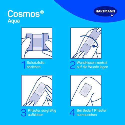 Cosmos aqua Pflasterstrips 3 Gr&ouml;&szlig;en - 4