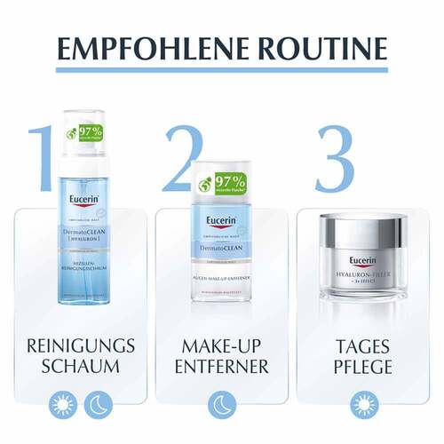 Eucerin Dermatoclean Augen Make-up Entferner - 6