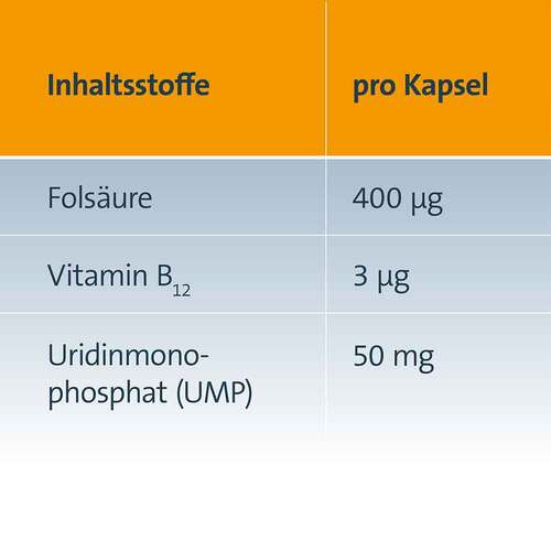 Keltican forte Kapseln - 2