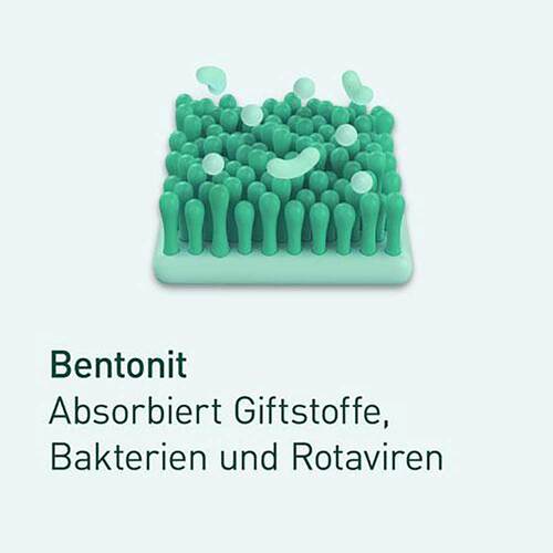 Nupure reizdarm akut bei Bl&auml;hungen Bauchschmerzen - 4