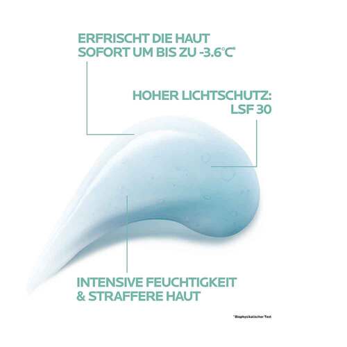 Roche-Posay Hyalu B5 Aquagel Lsf 30 - 4