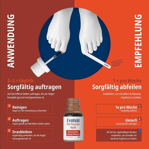 Evolsin Anti-Nagelpilz liquid - 4