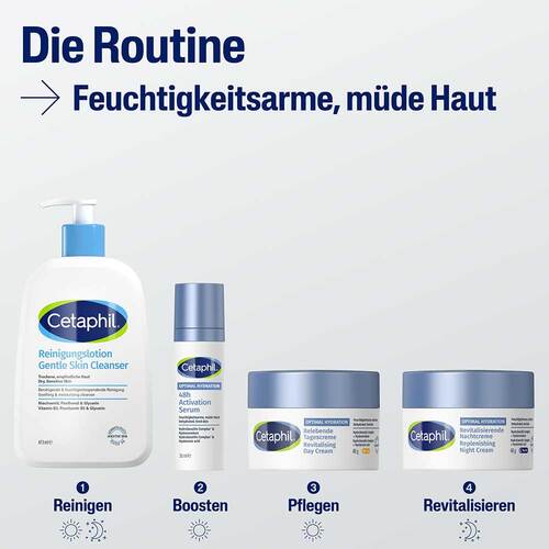 Cetaphil Optimal Hydration belebende Tagescreme - 6