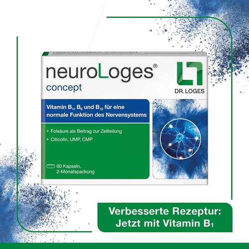 Neurologes concept Kapseln - 2