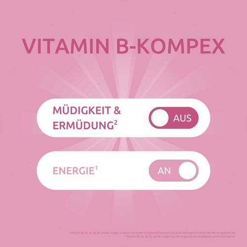 DR.THEISS Vitamin B Komplex-Spray - 5