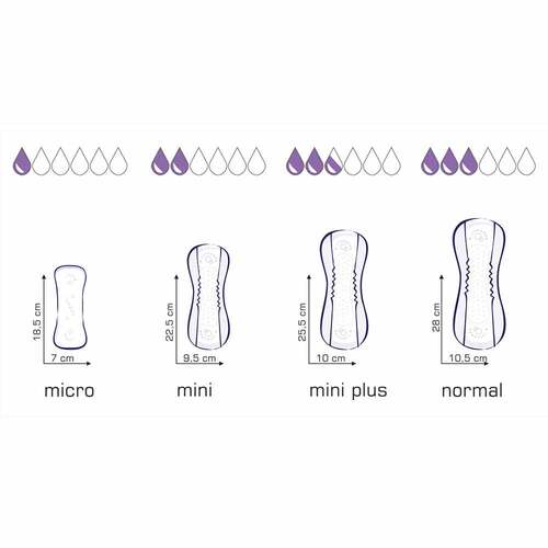 Seni Lady Slim Inkontinenzeinlage micro plus - 2