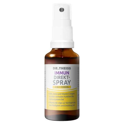 DR.THEISS Immun Direkt-Spray - 2
