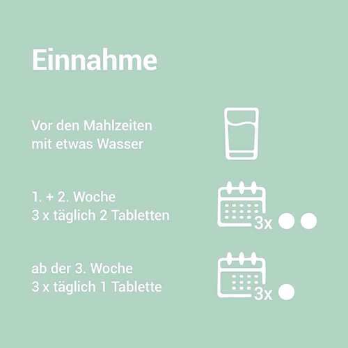 Ichthraletten 200 mg magensaftresistente Tabletten - 3