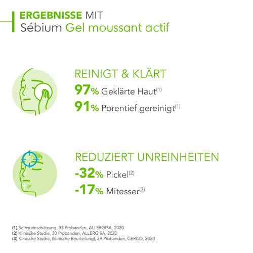 Bioderma Sebium Gel Moussant Actif Reinigungsgel - 4