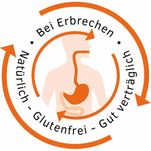 Erbrex Tabletten - 2