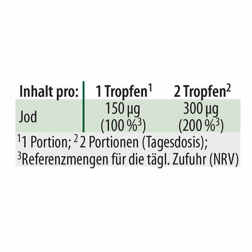 Jod Tropfen Dr.Jacob's - 3