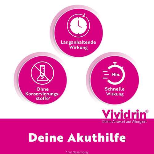 Vividrin Azelastin Kombi.0,5 mg / ml Atr + 1 mg/ml Nas - 4