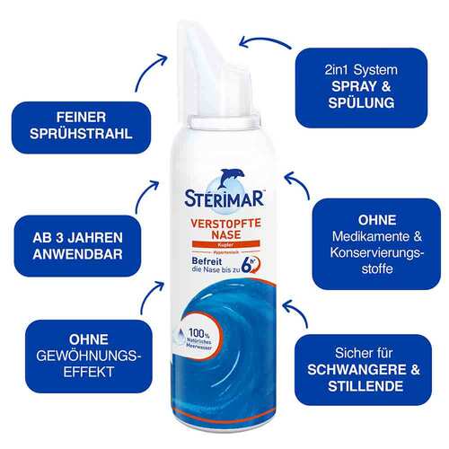 Sterimar Nasenspray verstopfte Nase - 2