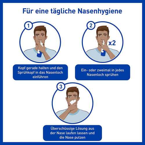 Sterimar Nasenspray verstopfte Nase - 4