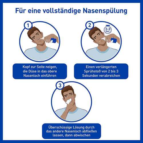 Sterimar Nasenspray verstopfte Nase - 5