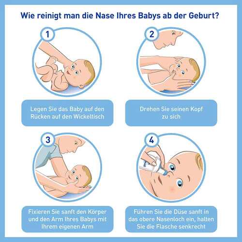 Sterimar Nasenspray verstopfte Nase Baby ab 3 Mon. - 5