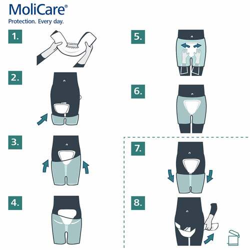 Molicare Form 5 Tropfen - 4