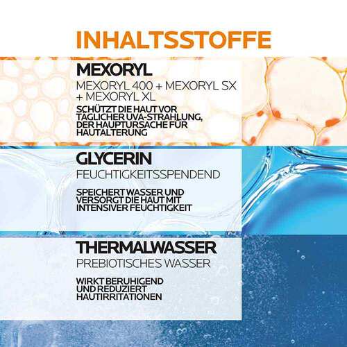 Roche-Posay Anthelios Inv.Fluid get.UVMune Lsf 50 +  - 5