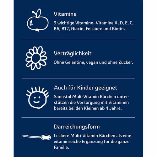 Sanostol Multi-Vitamin B&auml;rchen - 5