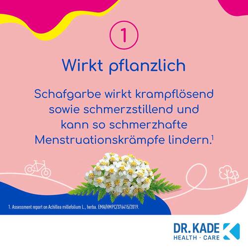 Kadezyklus bei Kr&auml;mpfen w.d.Menstruation 250mg Fta - 5