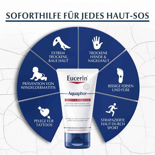 EUCERIN Aquaphor Protect &amp; Repair Salbe - 4