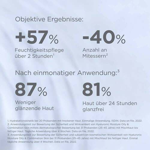 Isdin Isdinceutics Hyal.Moisture fettig Creme - 7