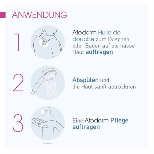 Bioderma Atoderm Huile de Douche neu - 3