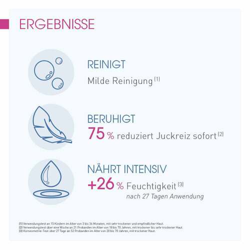 Bioderma Atoderm Huile de Douche neu - 4