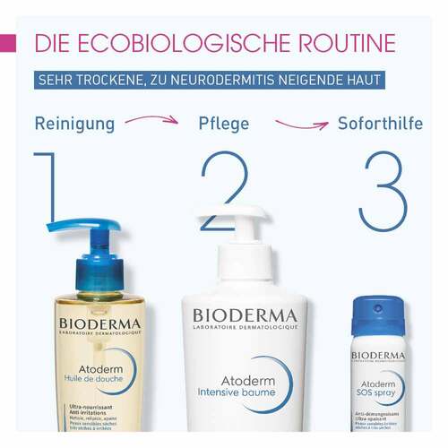 Bioderma Atoderm Huile de Douche neu - 5