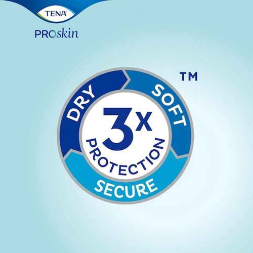 TENA COMFORT maxi Vorlage - 5