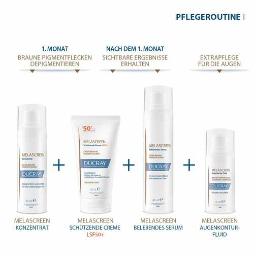 Ducray Melascreen sch&uuml;tzende Creme Spf 50 +  - 6