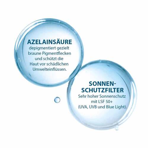Ducray Melascreen sch&uuml;tzendes Fluid Spf 50 +  - 5