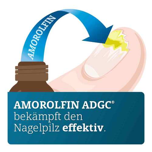 Amorolfin Adgc 50 mg / ml wirkstoffhalt.Nagellack - 2