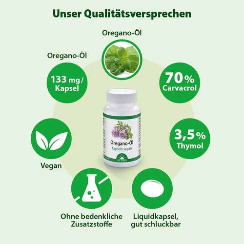 Oregano &Ouml;l Kapseln vegan Dr.Jacob's - 3