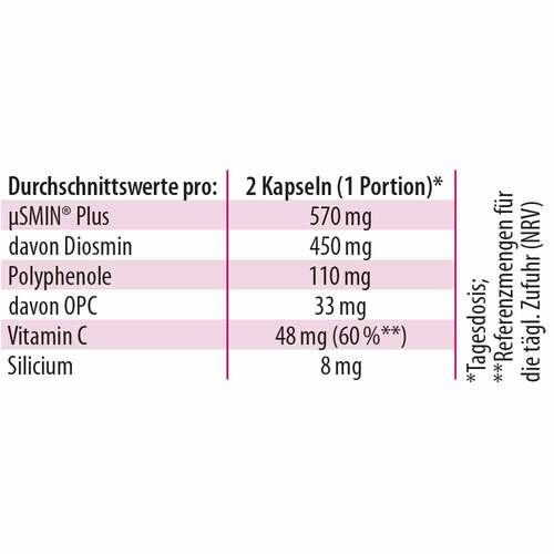 Diosmin Opc Provenis Dr.Jacob's Kapseln - 3