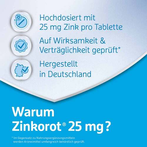 Zinkorot 25 mg Tabletten - 7
