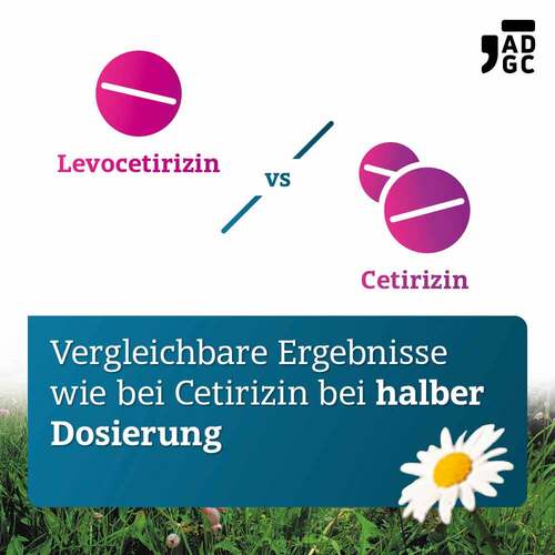 Levocetirizin Adgc 5 mg Filmtabletten - 3