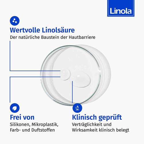 Linola Haar- und Kopfhautsp&uuml;lung - 5