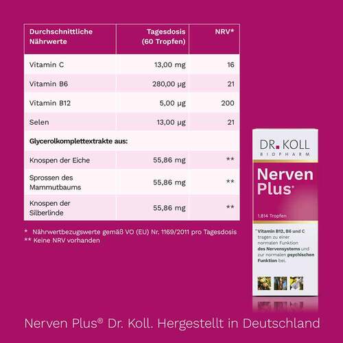 Nerven Plus Dr.Koll Gemmo Kompl.Vit.B12 B6 Tropfen - 7