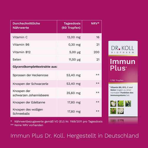 Immun Plus Dr.Koll Gemmo Kompl.Vit.B6 B12 Selen Tr - 7