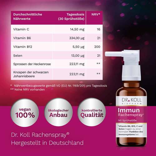Immun Rachenspray Dr.Koll Gemmo Komplex Vit.B6 B12 - 4