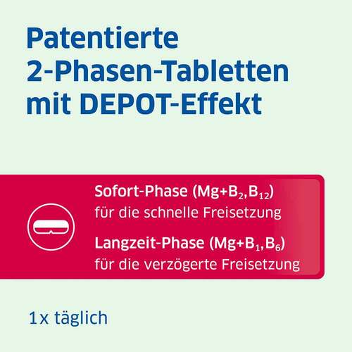 Magnesium Diasporal pro + B-Vit.DEPOT Musk.+Nerv.Tab - 3