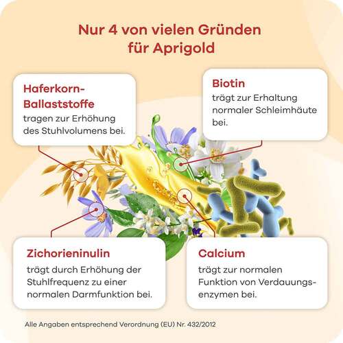 Aprigold Pulver + Kapseln Set Apriwell - 6