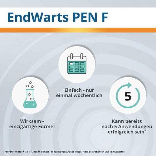 Endwarts Pen F - 5
