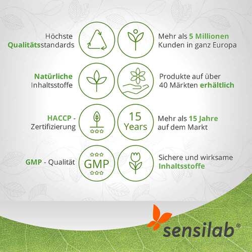 Sensilab glandline Estrolux Kapseln - 2